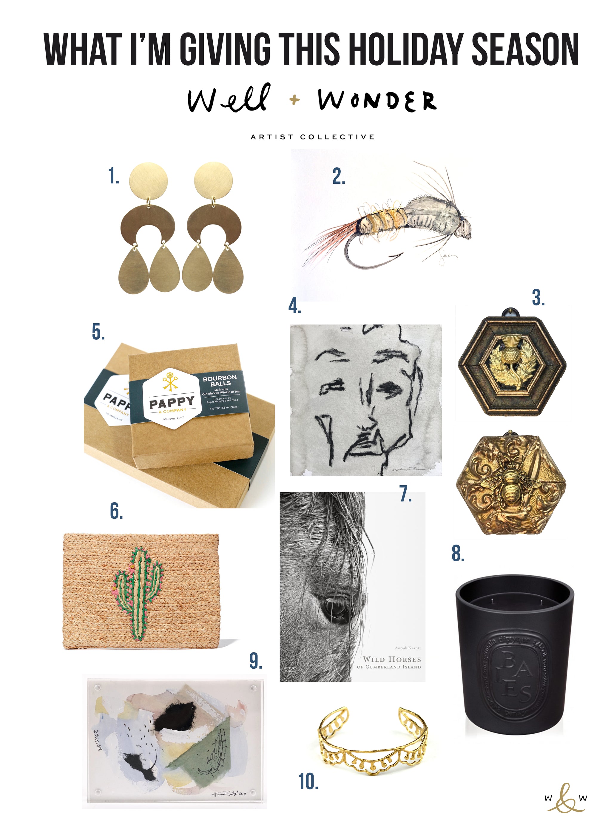 What I'm Giving this Holiday Season