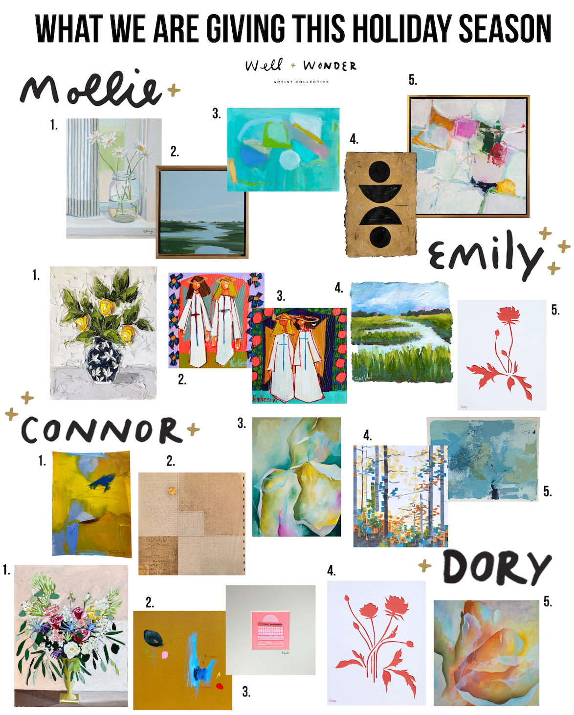 What We're Giving This Holiday Season