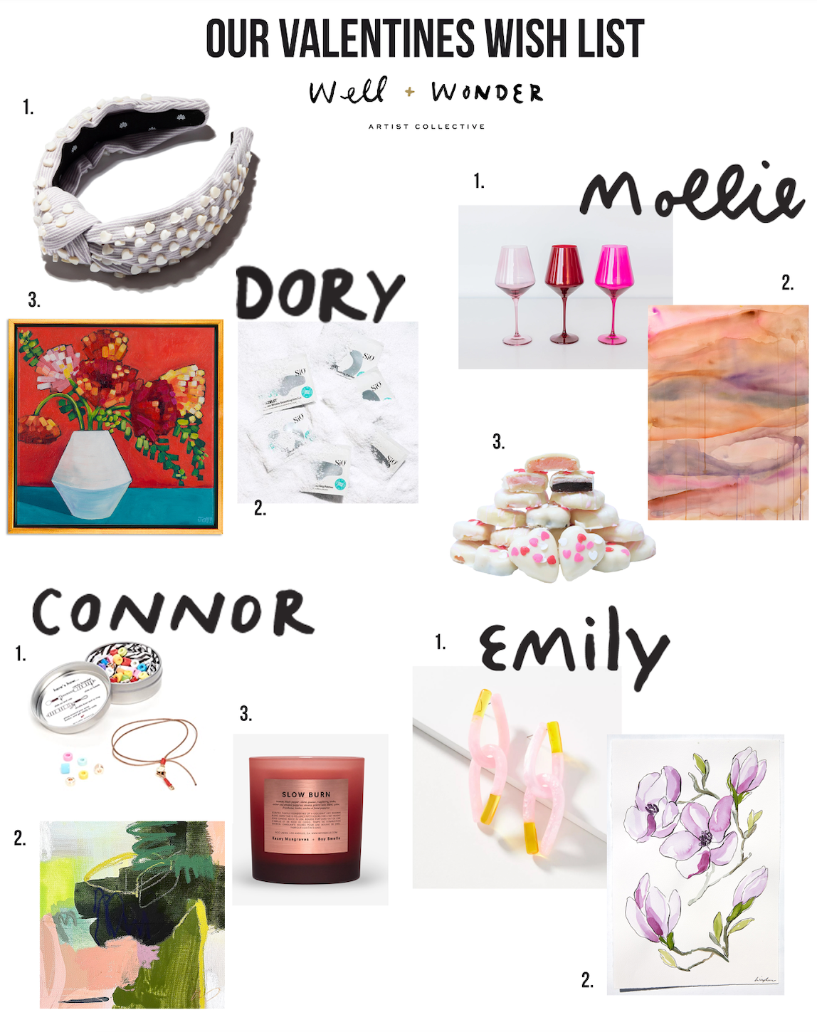 Our Valentine's Wish List