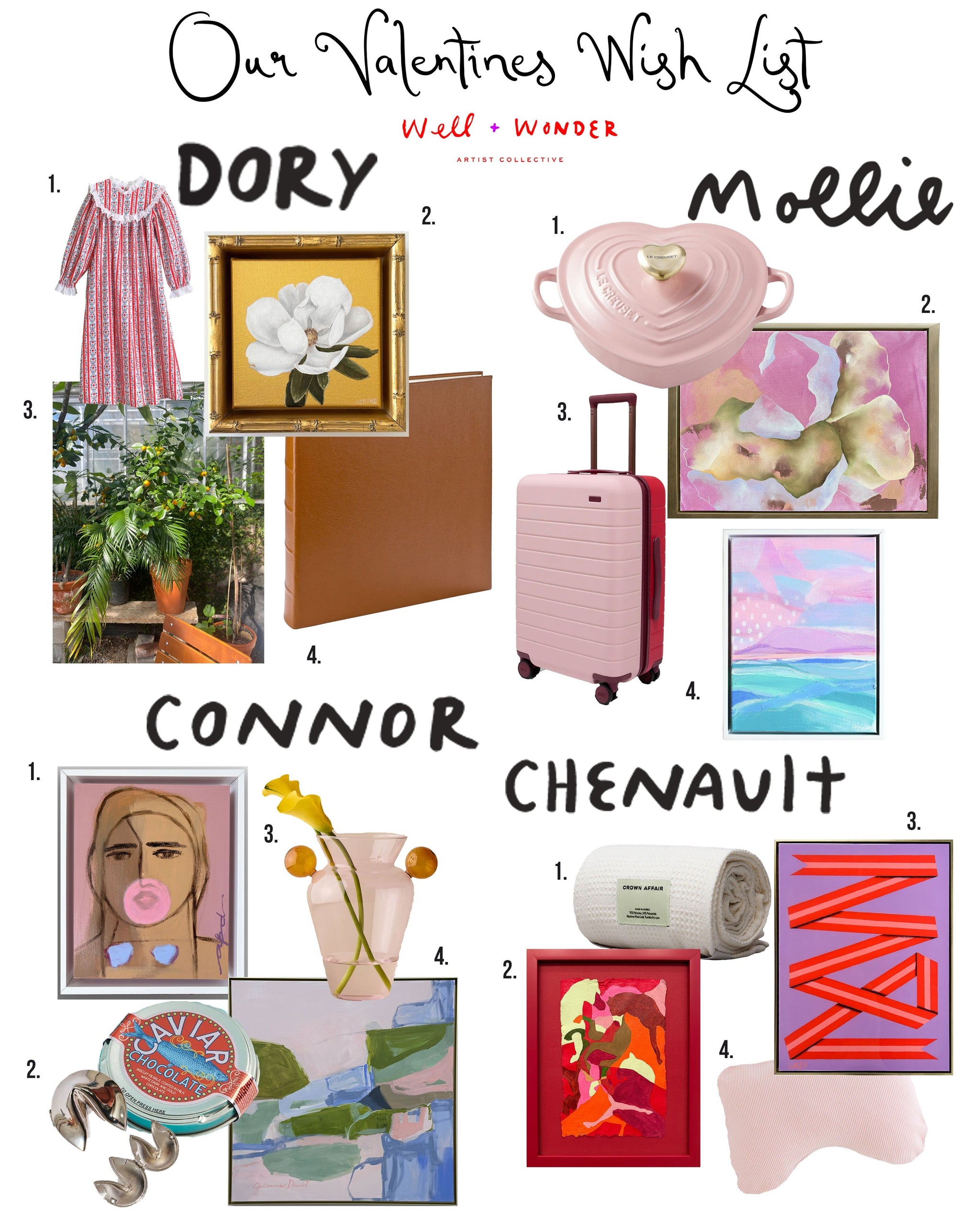 Heeeeeeyyyy Cupid!!!!! Our Valentines Wish List!