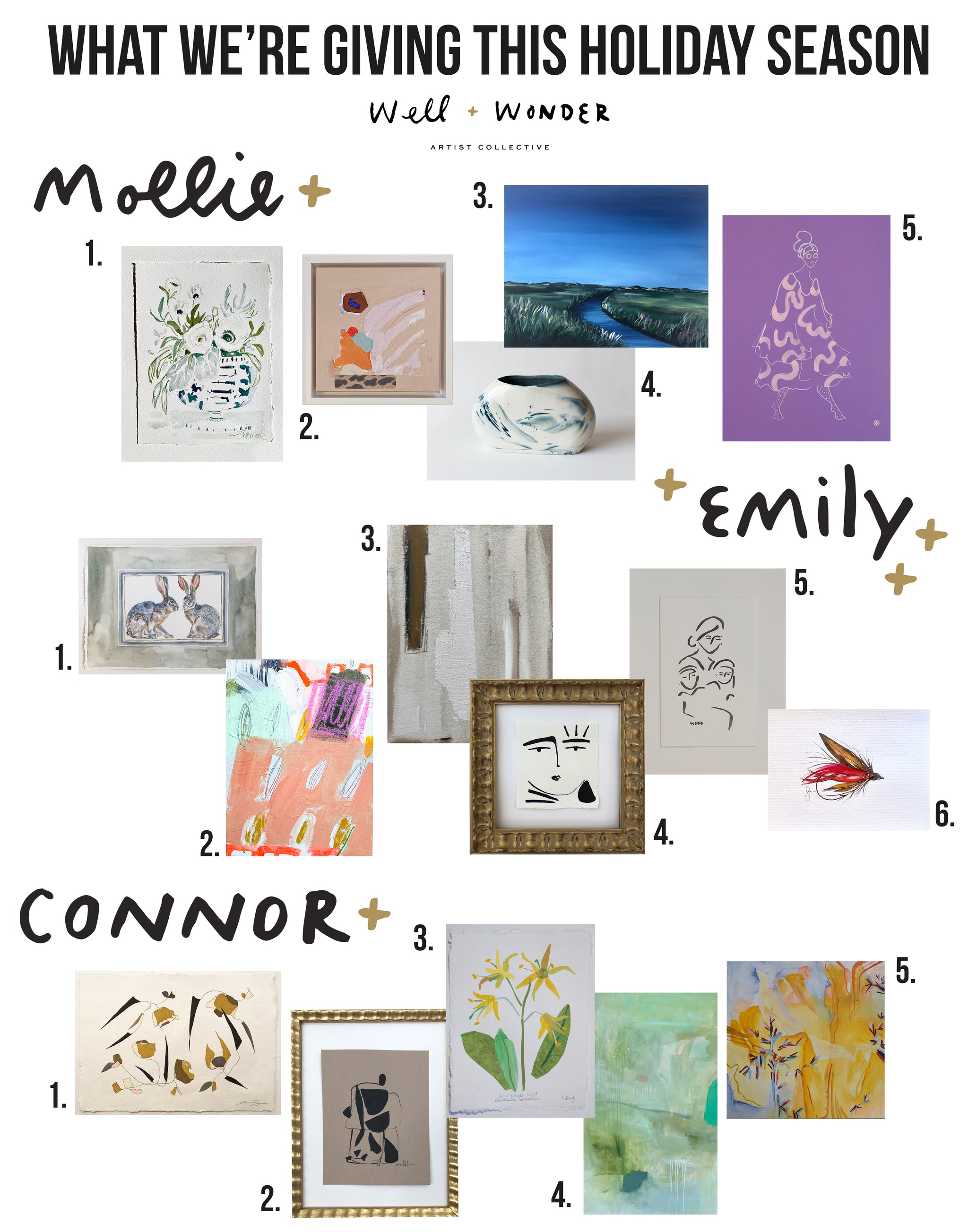 What We're Giving This Holiday Season